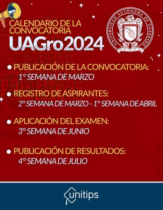Convocatoria UAGro 2024